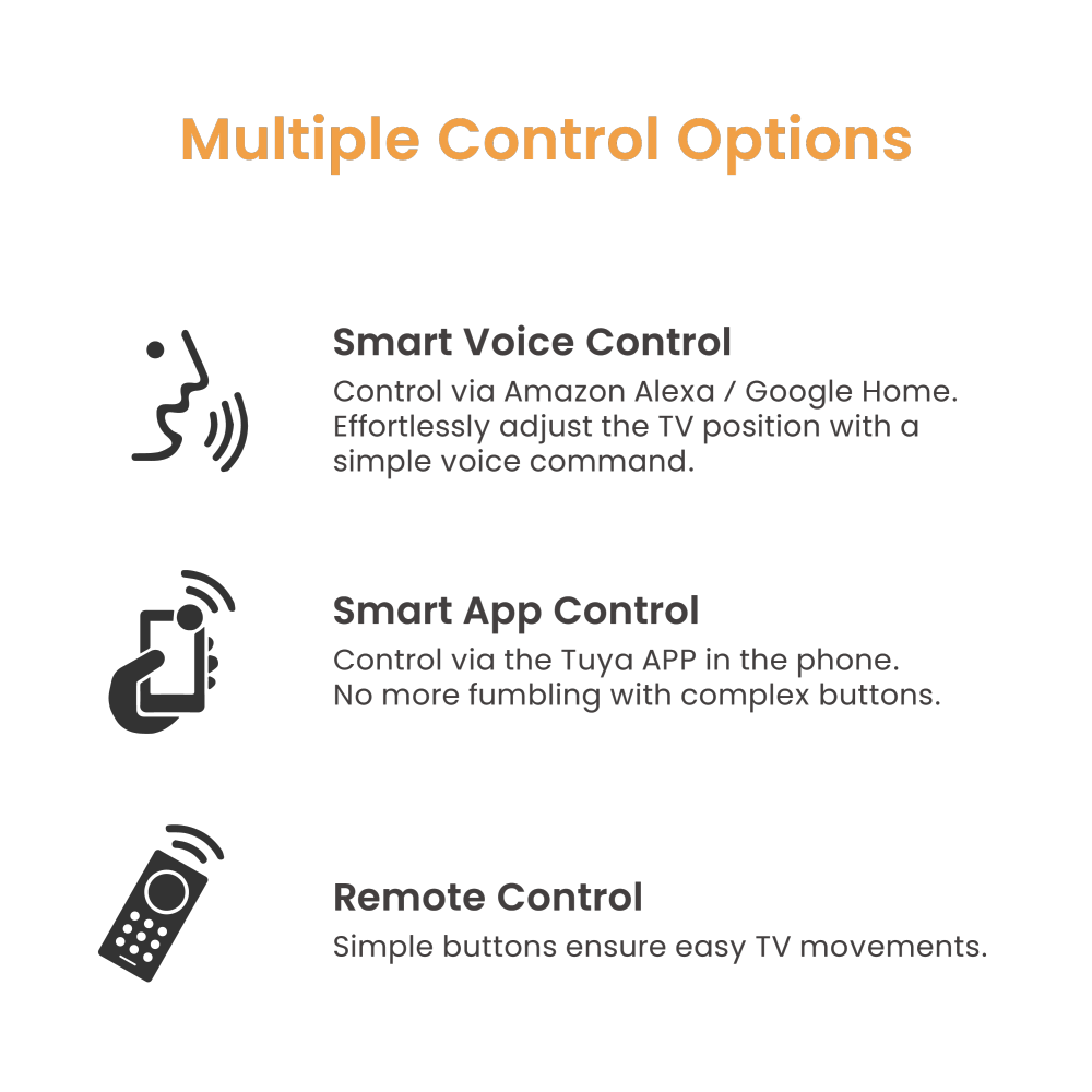 Wolff Mount TVB-145 motorised flip-down TV ceiling mount – voice, app and remote control options